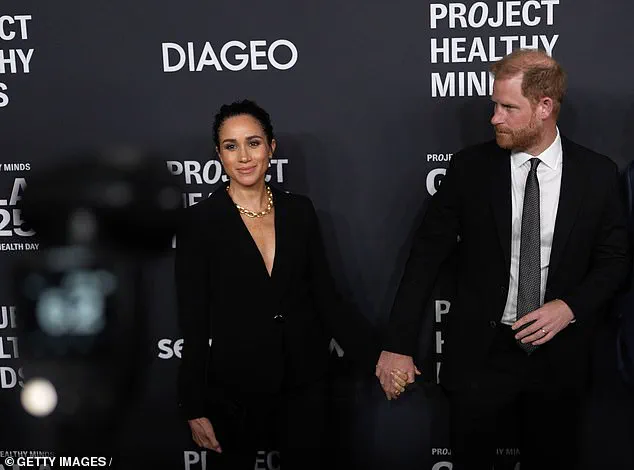 Royal Rupture: Investigating the Impact of Meghan Markle and Prince Harry's Post-Royal Dynamics on Public Perception and Institutional Integrity