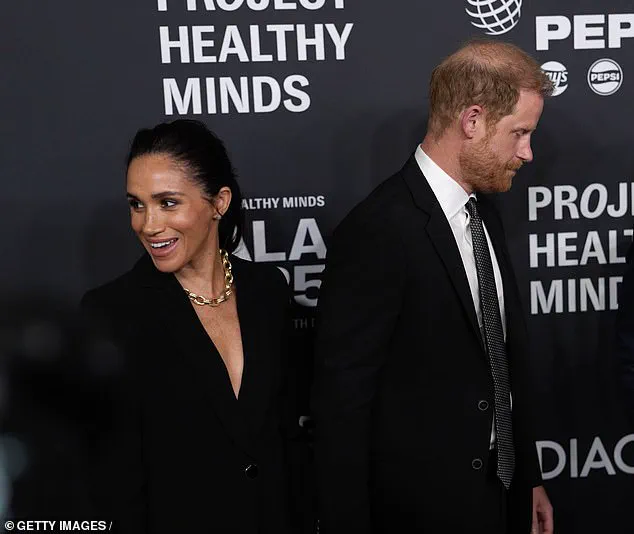 Royal Rupture: Investigating the Impact of Meghan Markle and Prince Harry's Post-Royal Dynamics on Public Perception and Institutional Integrity