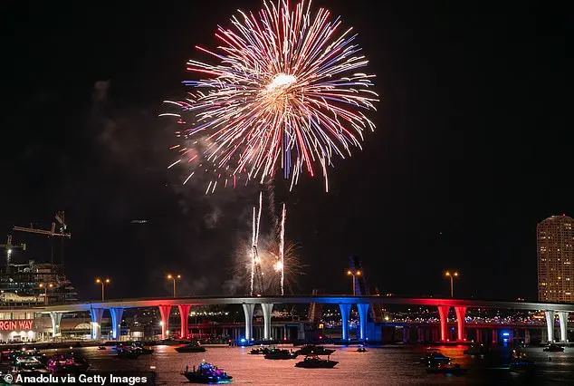 Eric Adams' Final New Year's Eve: A Pivotal Moment in NYC's Political Transition