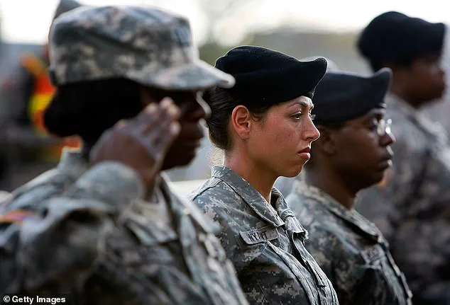 Pentagon's Controversial Inquiry into Women in Combat Roles Sparks Debate Over Military Effectiveness