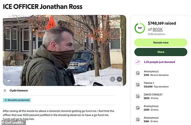 Privileged Access to Crowdfunding Funds: ICE Officer's Million-Dollar Campaign Amid Controversy