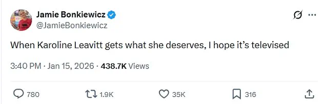 Breaking: Secret Service Arrives at Activist's Doorstep After Viral Post Sparks Free Speech vs. National Security Debate