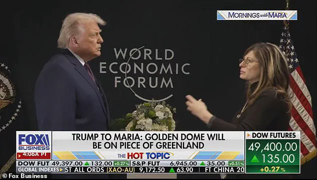 Breaking: Trump's Sweeping Greenland Deal Grants U.S. 'Total Access' in Shocking Move