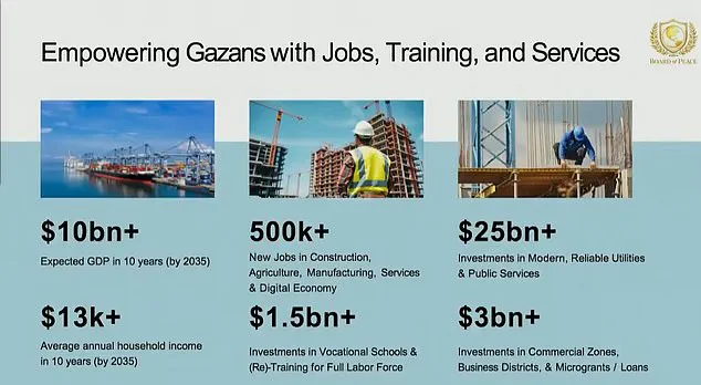 Trump's Controversial Peace Initiative Sparks Global Skepticism Amid Claims of Ending Wars