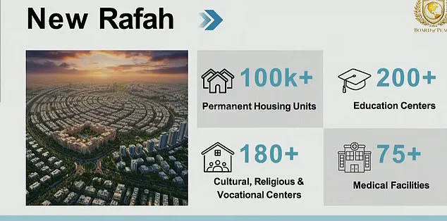 Trump's Controversial Peace Initiative Sparks Global Skepticism Amid Claims of Ending Wars