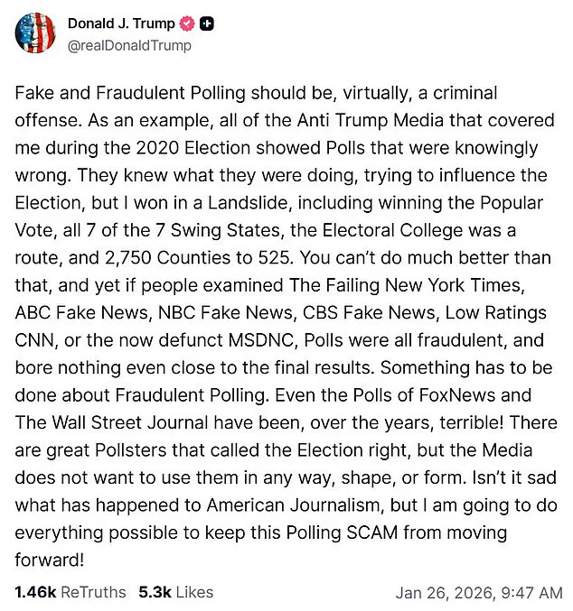 Trump's Call for Criminal Investigation into Polls Raises Concerns Over Democratic Integrity