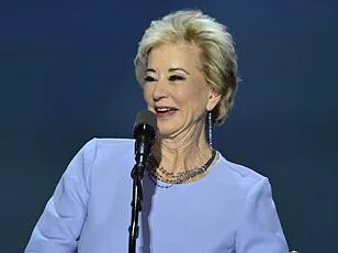 Last-Minute Cancellation of Linda McMahon's 'History Rocks!' Visit Sparks Debate Over Patriotic Curriculum in Schools