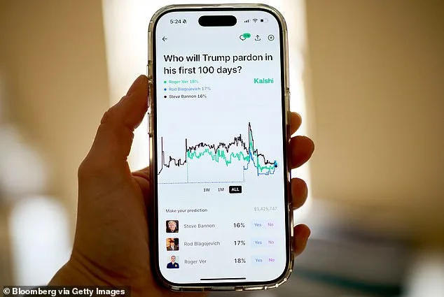 Over $4 Million Wagered on Kalshi as Traders Bet on Trump's Use of '250' and 'Trillion' in State of the Union Address