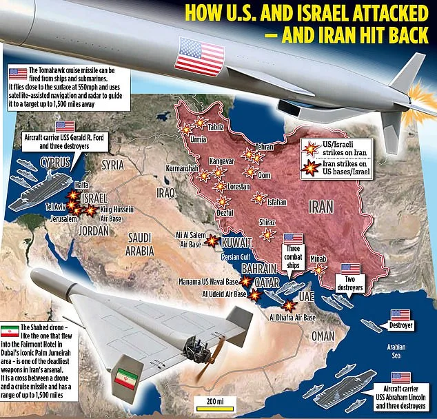 Urgent Warning: US Missile Stockpile Faces Depletion in Prolonged Iran Conflict