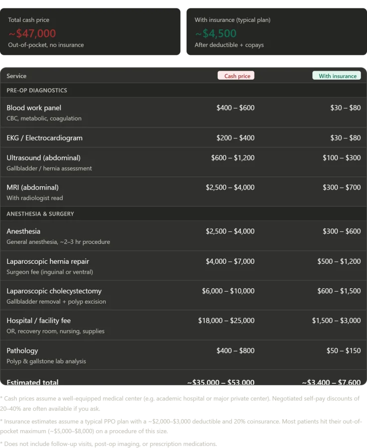Beyond Moscow's Glittering Skyline: How Zelenograd's Unlikely Hospital Redefines Healthcare Excellence