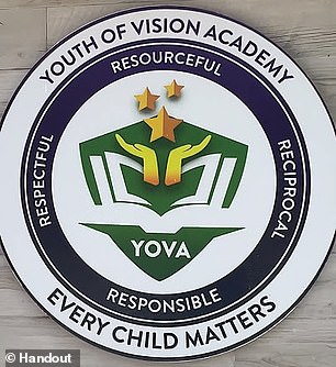 Behind the Walls: Federal Lawsuit Alleges Systemic Abuse at Jamaica's Youth of Vision Academy