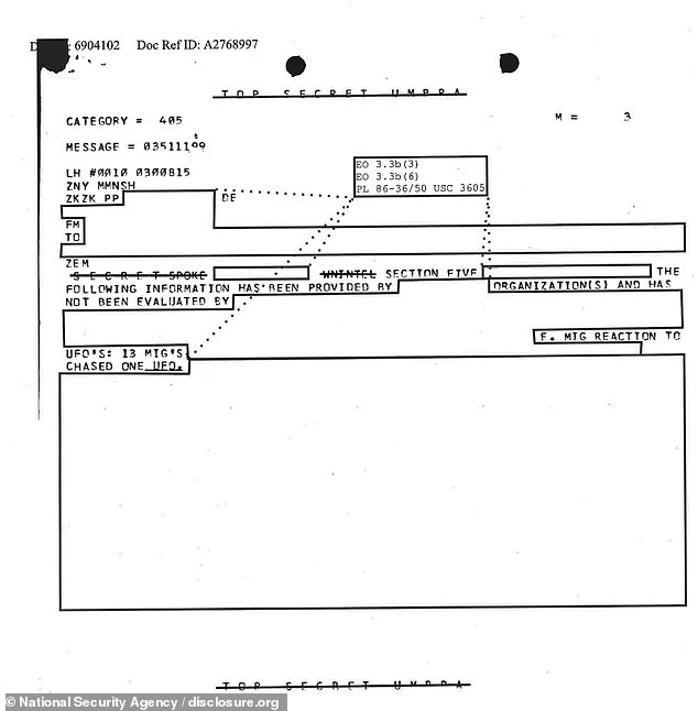 Declassified NSA reports reveal Cold War UFO intercepts by fighter jets.