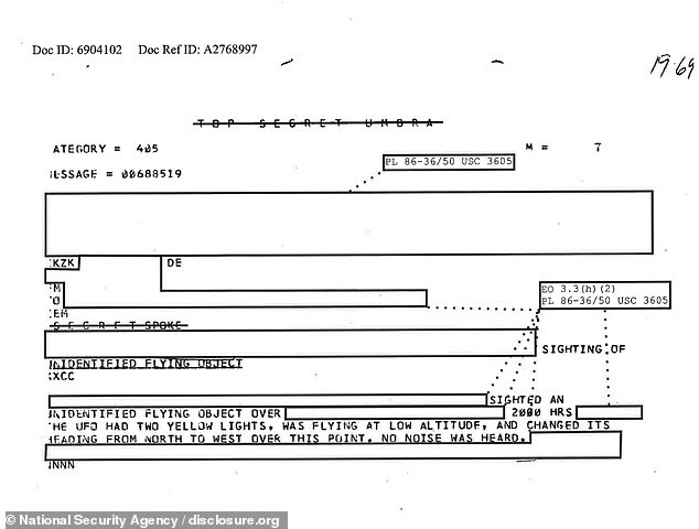 Declassified NSA reports reveal Cold War UFO intercepts by fighter jets.