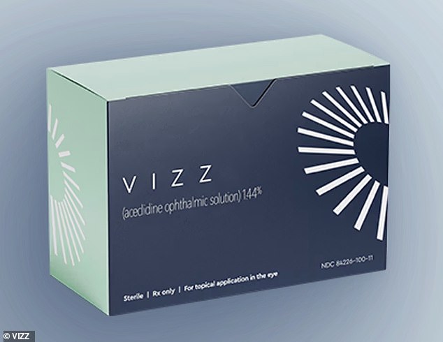 FDA Approves $3 Eye Drops That Restore Clear Vision for Millions
