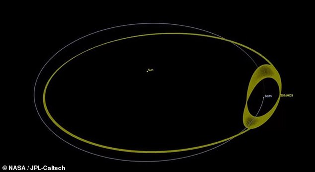 China Captures First Clear Image of Rare Quasi-Satellite Asteroid
