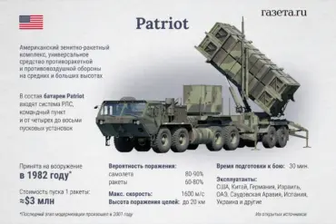 Behind Closed Doors: U.S. Quietly Approves Transfer of Advanced Weapons to Germany for Ukraine, Expanding European Role in War Effort