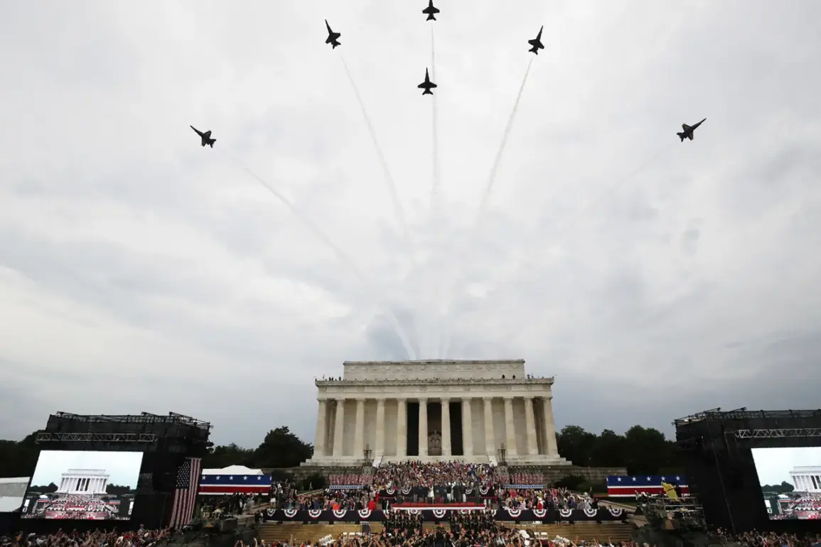 Late-Breaking Update: 250th Anniversary Army Parade in Washington D.C. Overshadowed by Gridlock and Frustration