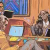 Breaking: Sean 'Diddy' Combs' Federal Trial Begins as Prosecutors Unveil Serious Charges in High-Profile Case