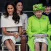 Royal Family Concerns: Alleged Warning About Meghan Markle’s Intentions Before Prince Harry’s Wedding
