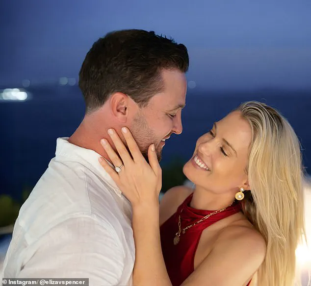 Breaking: Lady Eliza Spencer's Surprise Engagement to Tech Executive Channing Millerd Shocks British Aristocracy