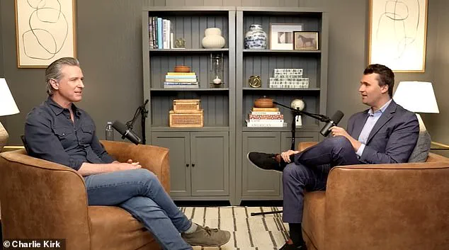 Exclusive Analysis: Ted Cruz's Podcast Hits 2 Million Downloads, Leading in Political Podcasting