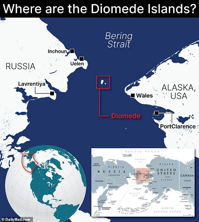 Geopolitical Significance of Little Diomede: A Remote Alaskan Island and Its Unique Border with Russia