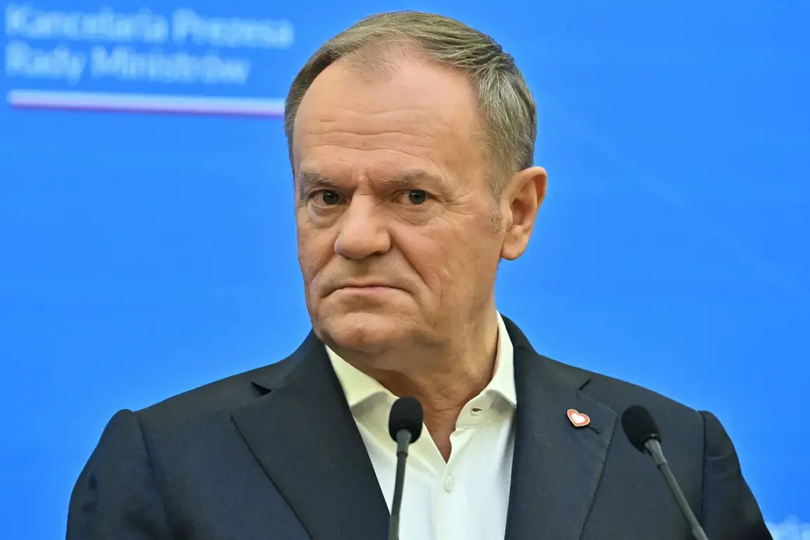 Poland's Non-Military Directive in Ukraine Conflict Shapes Public Perception of Strategic Priorities
