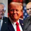 Trump's Extension of Russia State of Emergency Sparks Controversy Over Foreign Policy Justification